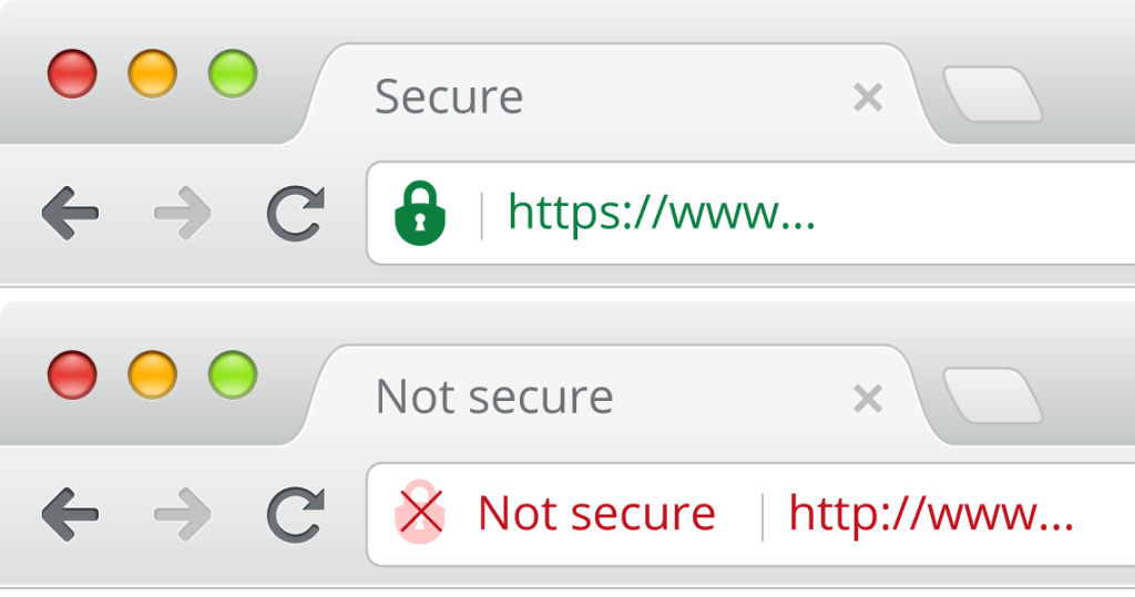 Different notifications in web browser because of SSL