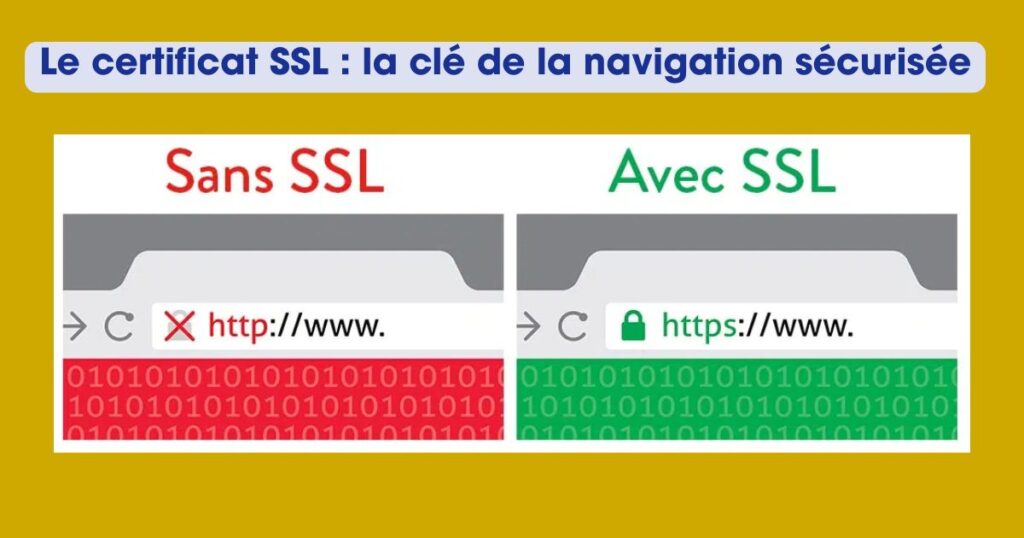 certificat SSL – Oshara Obtenir un certificat SSL